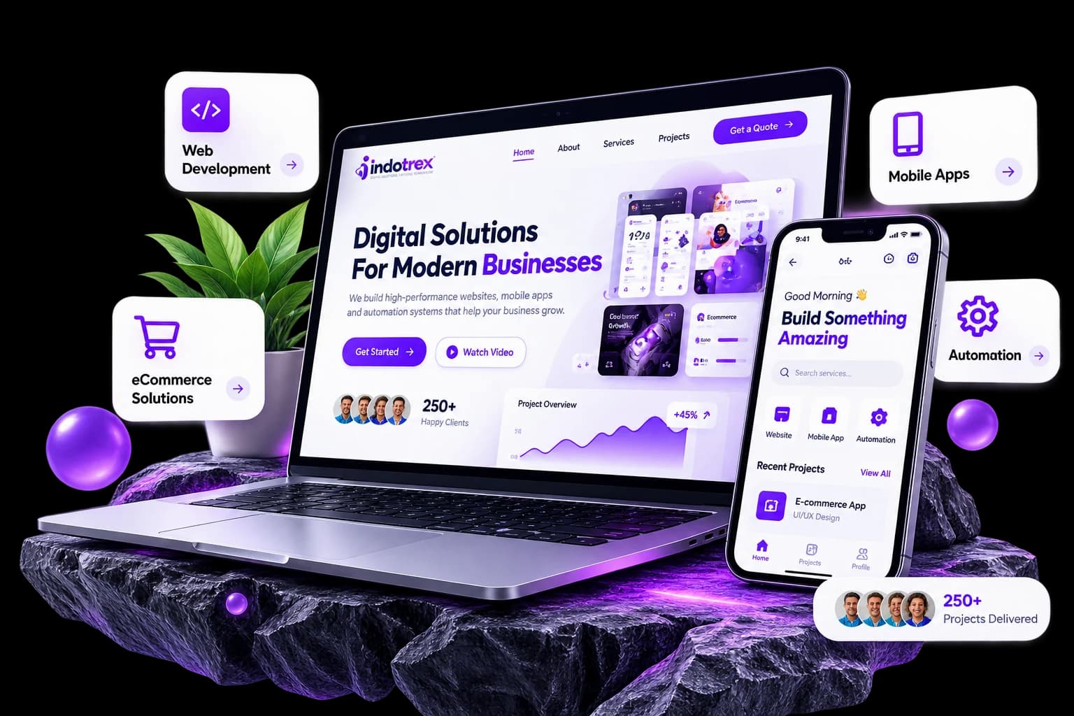 Websites, mobile apps and eCommerce solutions by INDOTREX
